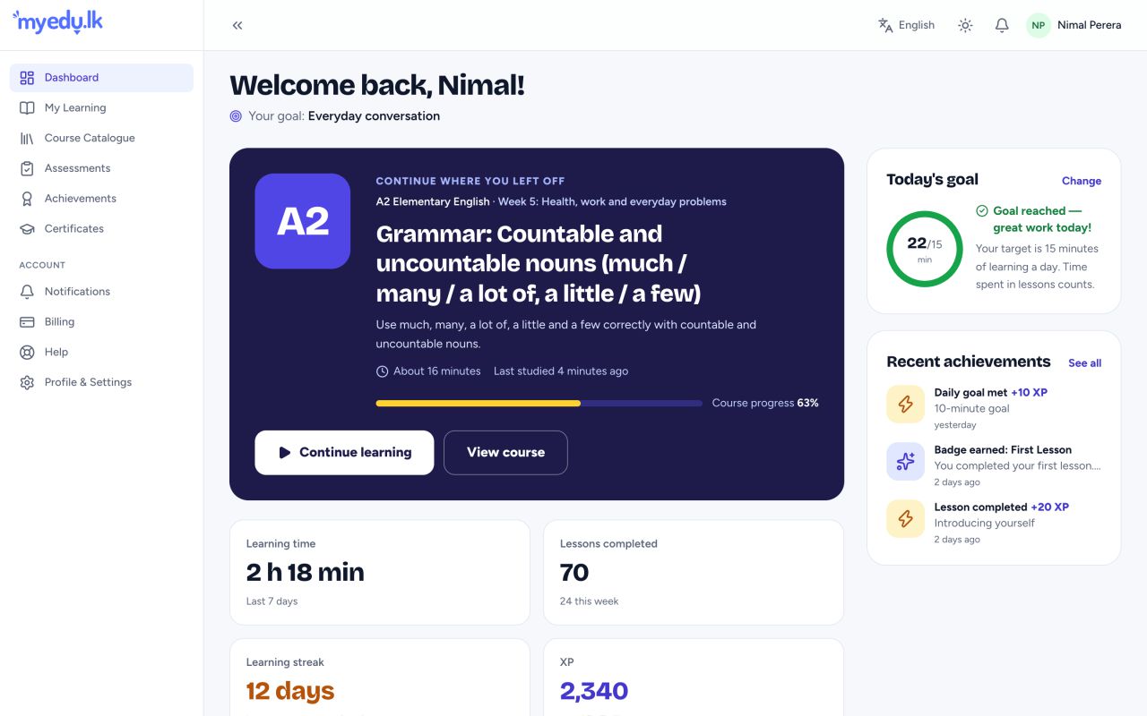 The learner dashboard: the next lesson to continue, the daily goal reached, recent achievements, learning time and lessons completed.